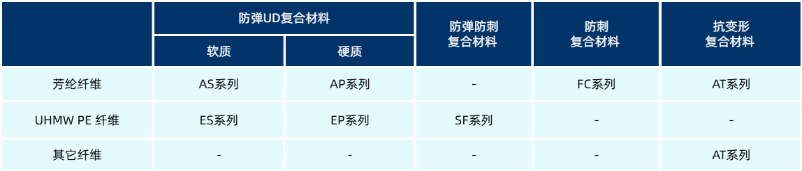 產(chǎn)品.jpg
