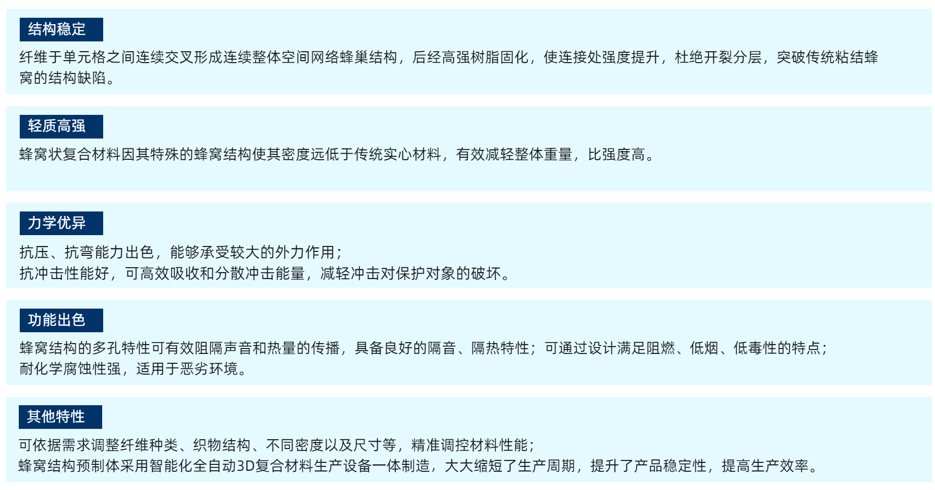 蜂窩-1.png