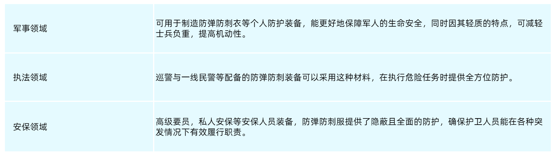 SF-2.png